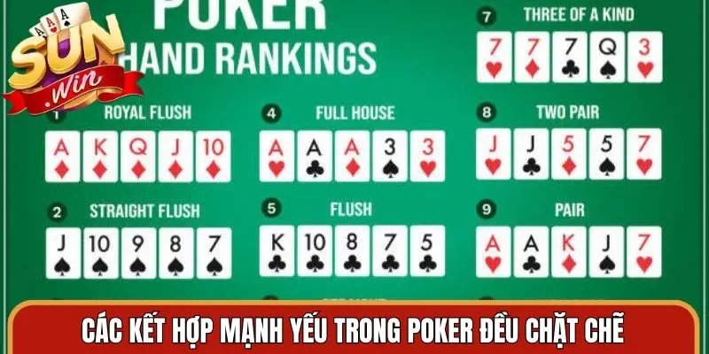Các kết hợp mạnh yếu trong Poker đều chặt chẽ