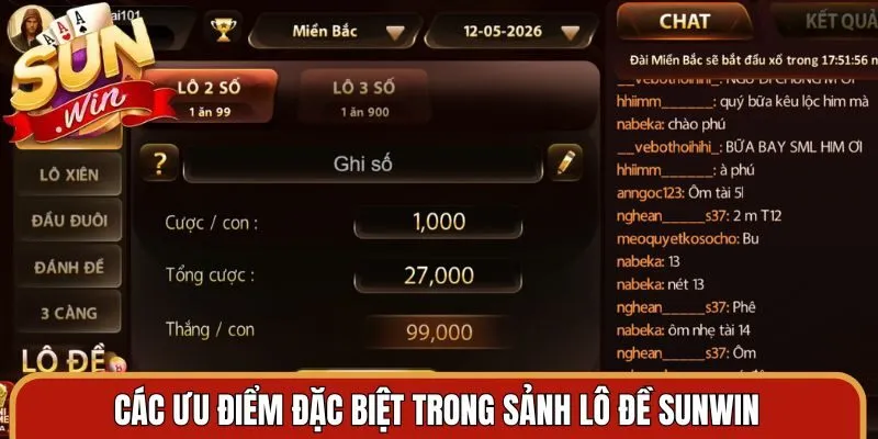 Các ưu điểm đặc biệt trong sảnh lô đề Sunwin ngày nay