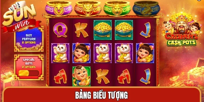 Bảng biểu tượng