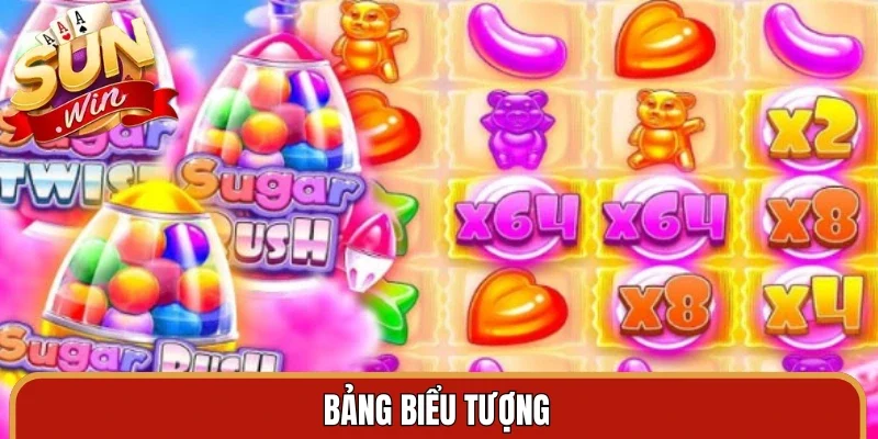 Bảng biểu tượng