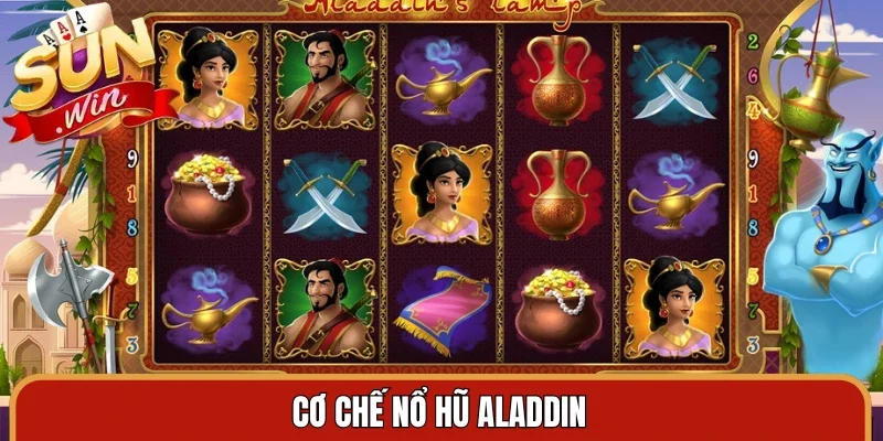 Cơ chế nổ hũ Aladdin