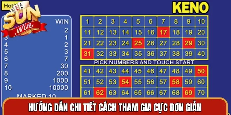 Hướng dẫn chi tiết cách tham gia cực đơn giản