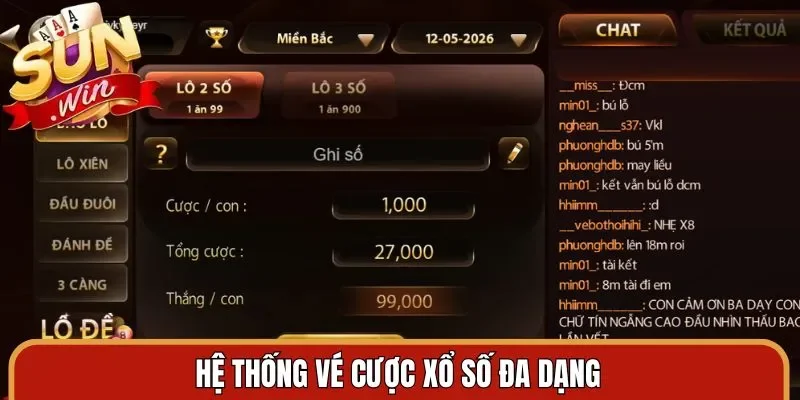 Hệ thống vé cược xổ số đa dạng